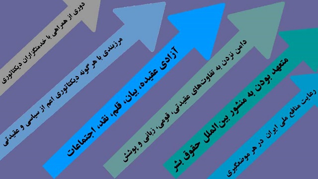 آسیب‌شناسیِ فقدان اصول در مواضع سیاسی